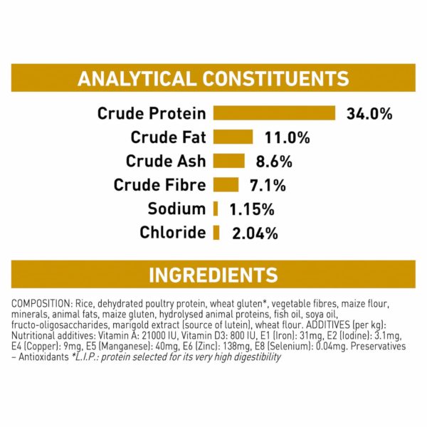 Royal Canin Feline Urinary Moderate Calorie - Image 2