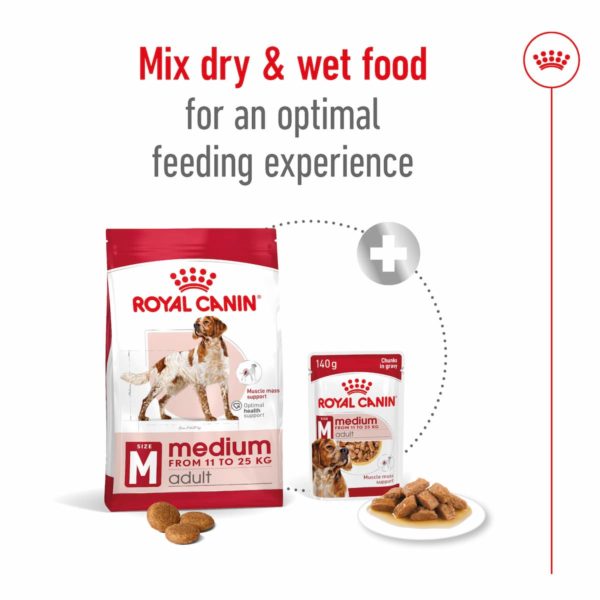 Royal Canin Dog Medium Adult - Image 4