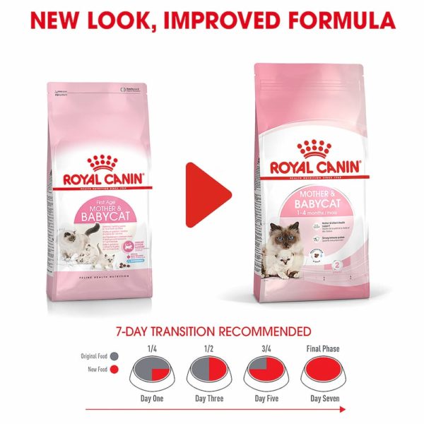 Royal Canin Mother and Babycat - Image 2