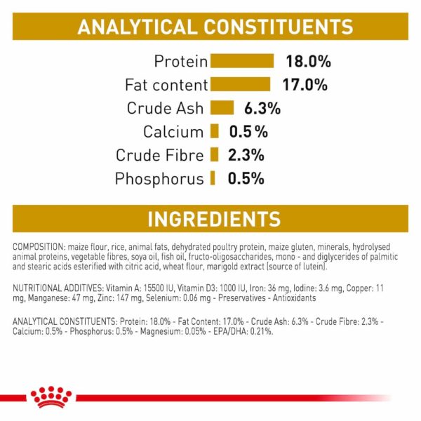 Royal Canin Canine Urinary S/O - Image 2