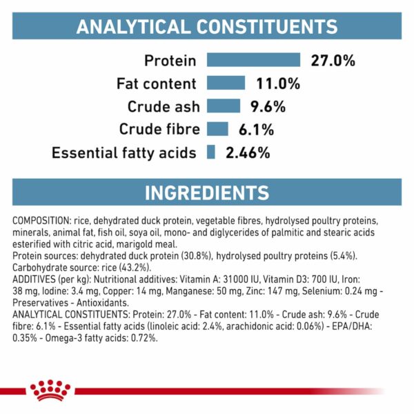 Royal Canin Feline Sensitivity Control - Image 2