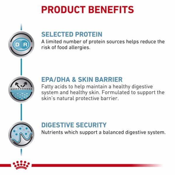 Royal Canin Feline Sensitivity Control - Image 4