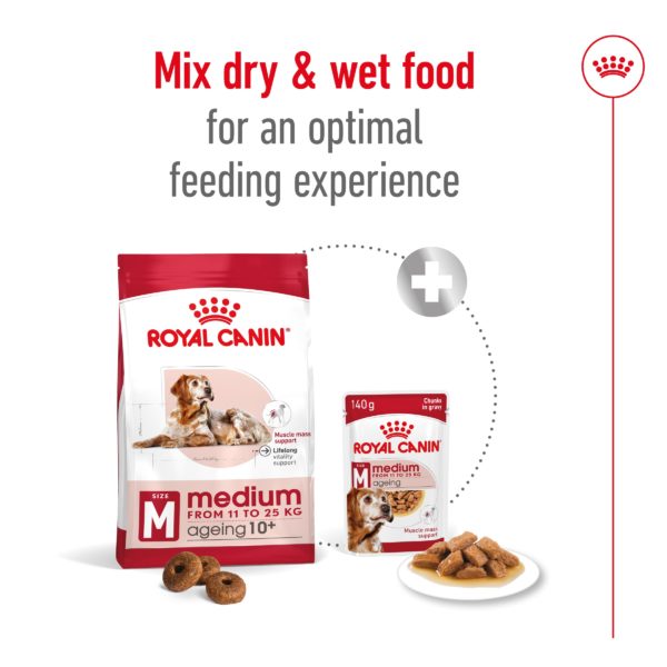 Royal Canin Dog Medium Ageing 10+ 3KG - Image 6