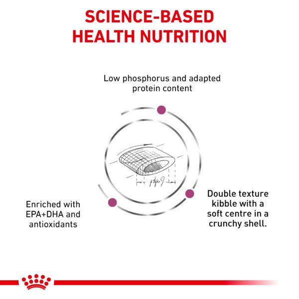 Royal Canin Feline Early Renal (Stage2) - Image 5