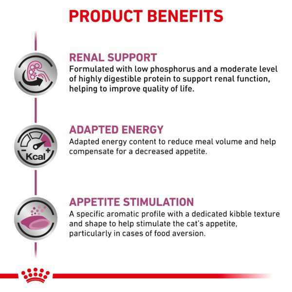 Royal Canin Feline Early Renal (Stage2) - Image 7
