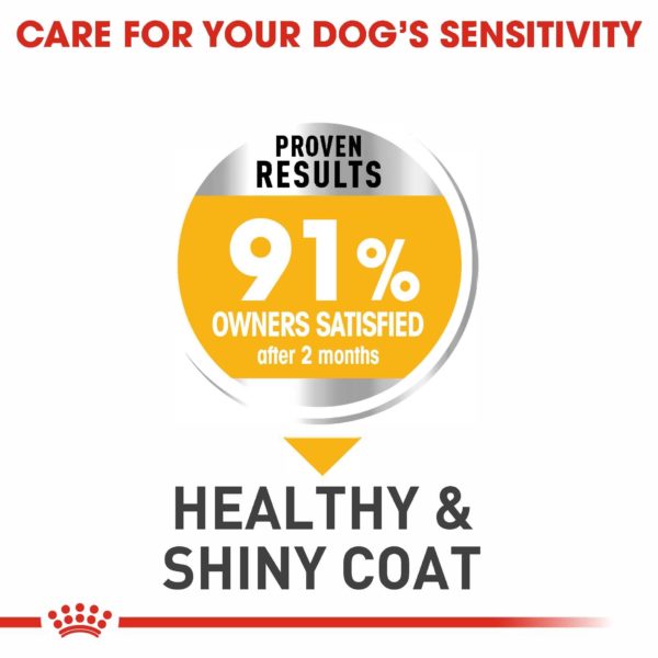 Royal Canin Dog Maxi Dermacomfort 12kg - Image 5