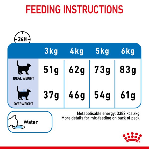 Royal Canin Feline Light Weight Care - Image 3