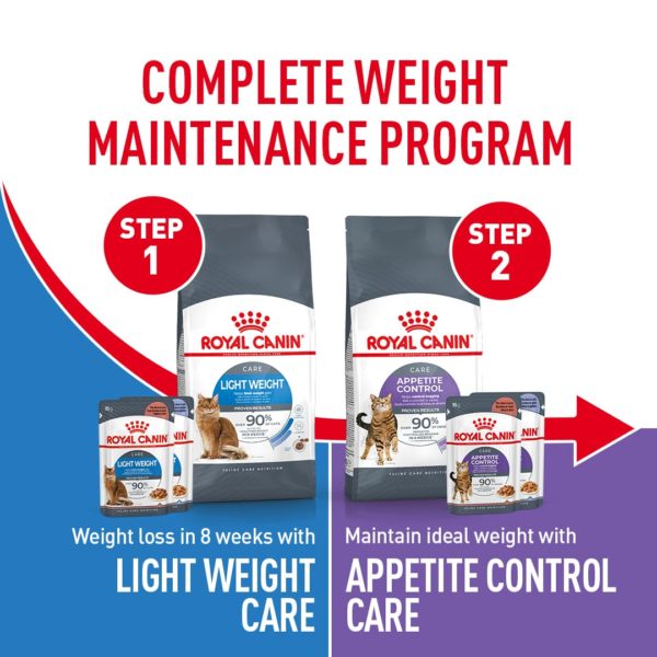 Royal Canin Feline Light Weight Care - Image 2