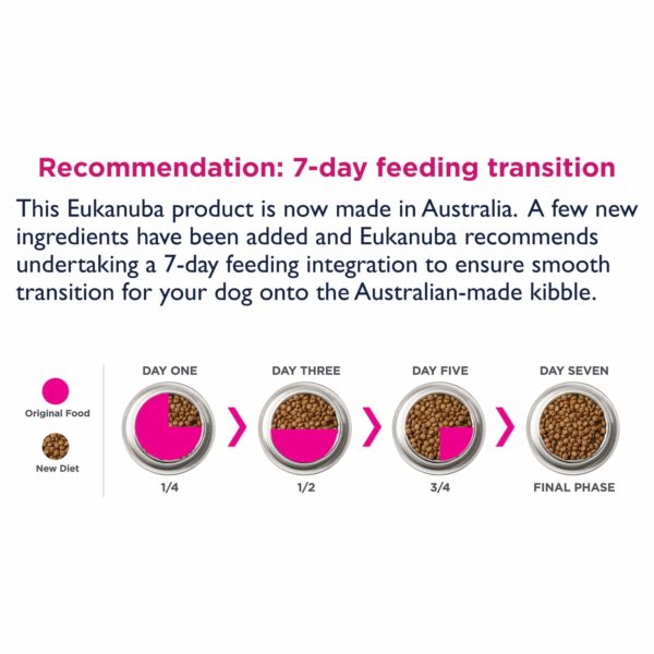 Eukanuba Canine Small Breed Mature & Senior Dry Dog Food - Image 10