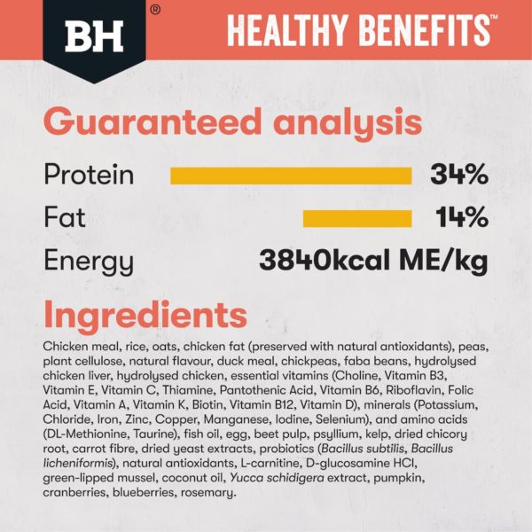 Black Hawk Healthy Benefits Cat Indoor Chicken - Image 2