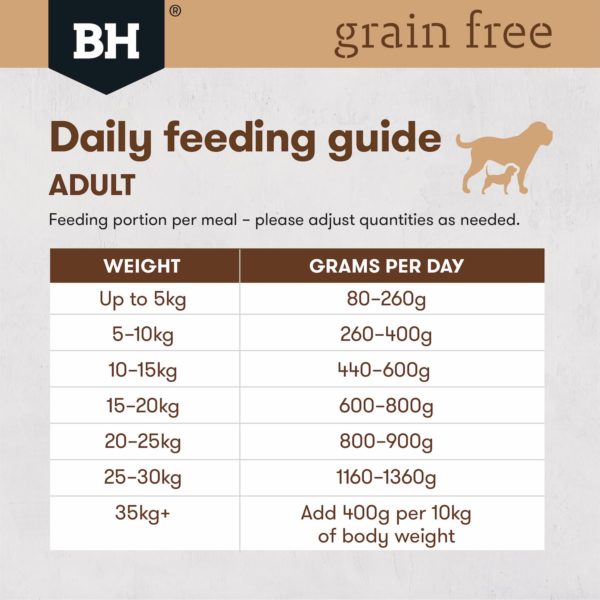 B/Hwk Dog Grain Free Chicken 400g - Image 3