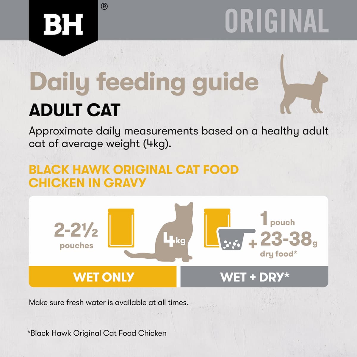 Black Hawk Original Cat Food Variety Pack in Gravy 85g - Image 9