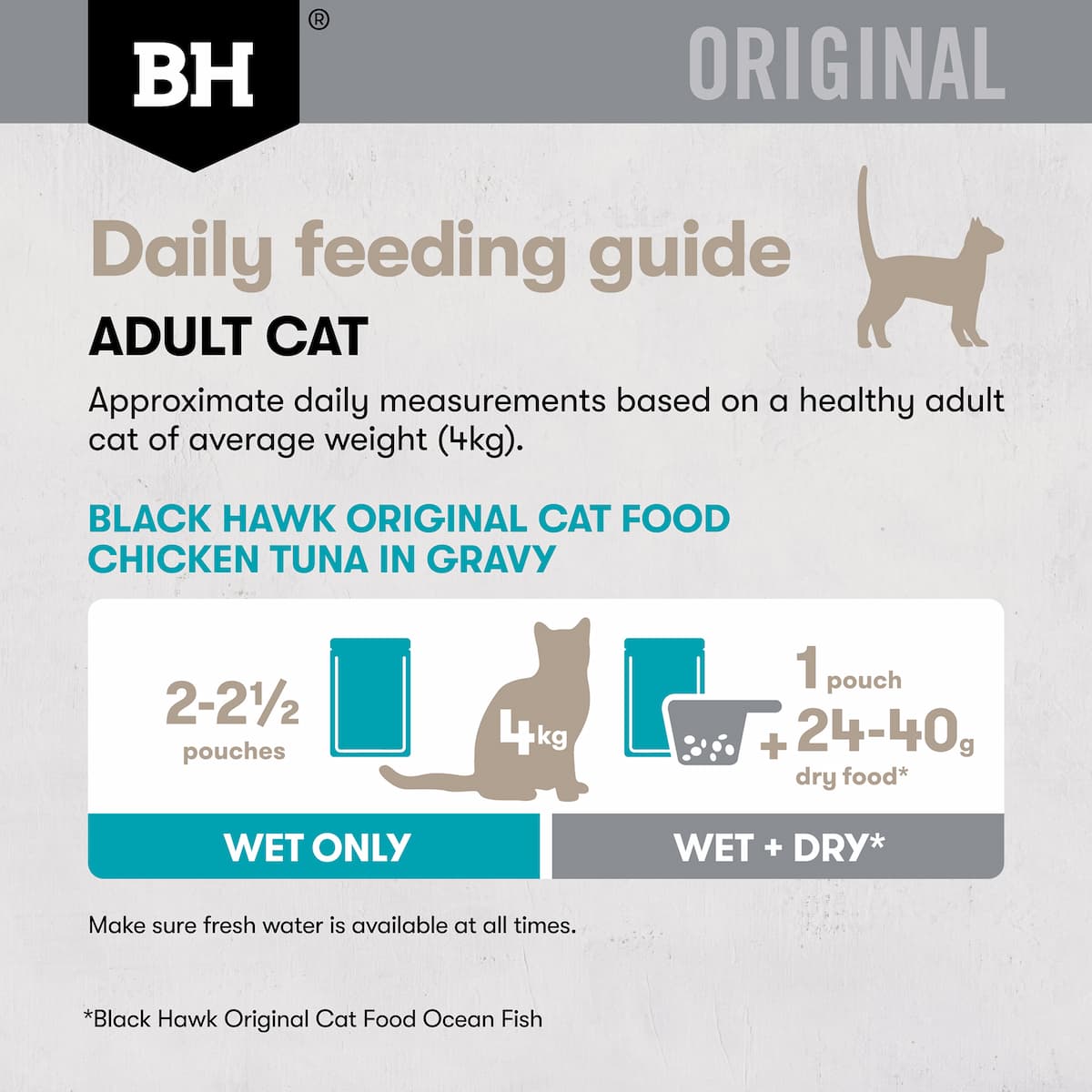 Black Hawk Original Cat Food Variety Pack in Gravy 85g - Image 8