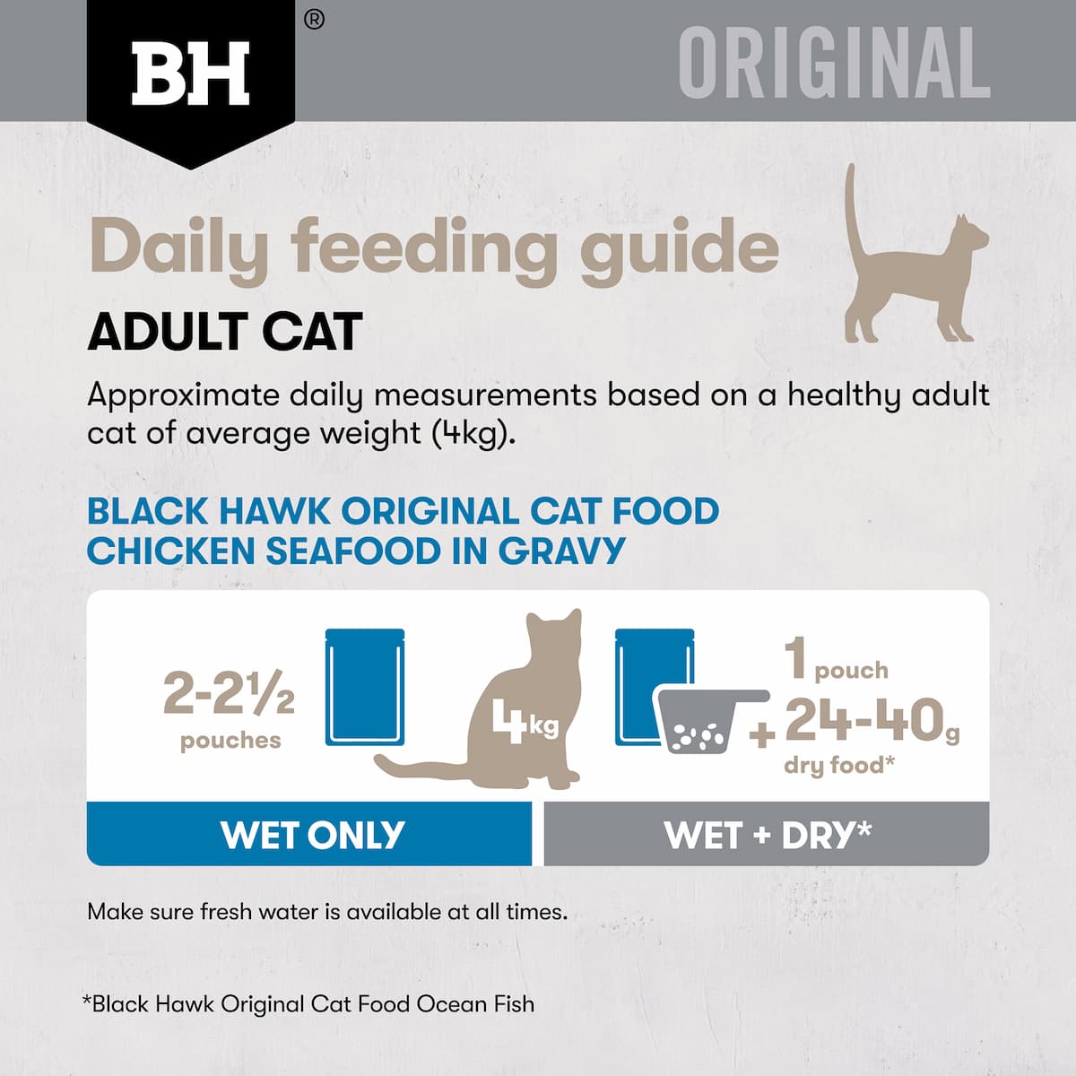 Black Hawk Original Cat Food Variety Pack in Gravy 85g - Image 7