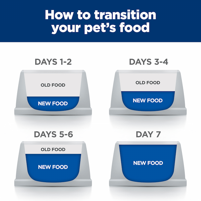 Hill’s Prescription Diet c/d Multicare Urinary Care Wet Cat Food - Image 3