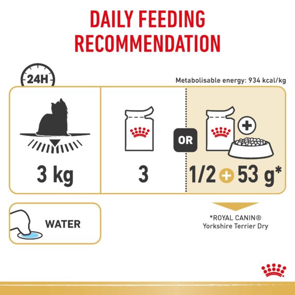 Royal Canin Yorkshire Terrier Loaf - Image 2