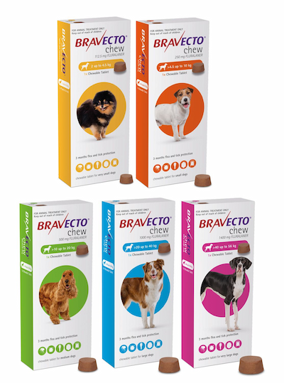 Bravecto Flea & Tick Treatment Chew for Dogs