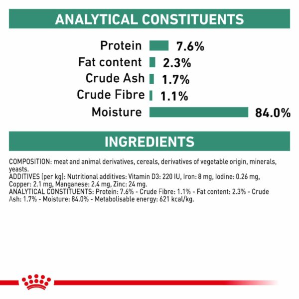 Royal Canin Veterinary Diet Feline Satiety Weight Management Pouch Wet Cat Food 12x85g - Image 2
