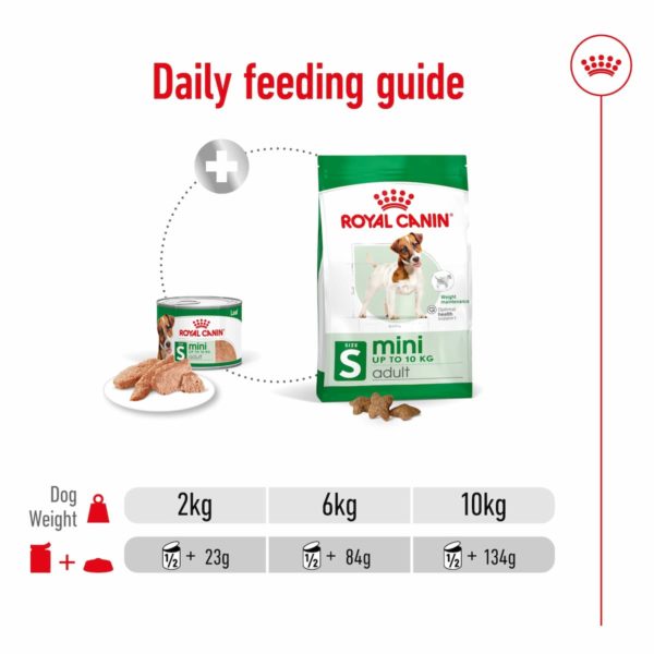 ROYAL CANIN Mini Adult Loaf Dog Food Can (12x195g) - Image 3