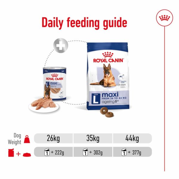 Royal Canin Veterinary Canine Maxi Adult (10 x 410g) - Image 5